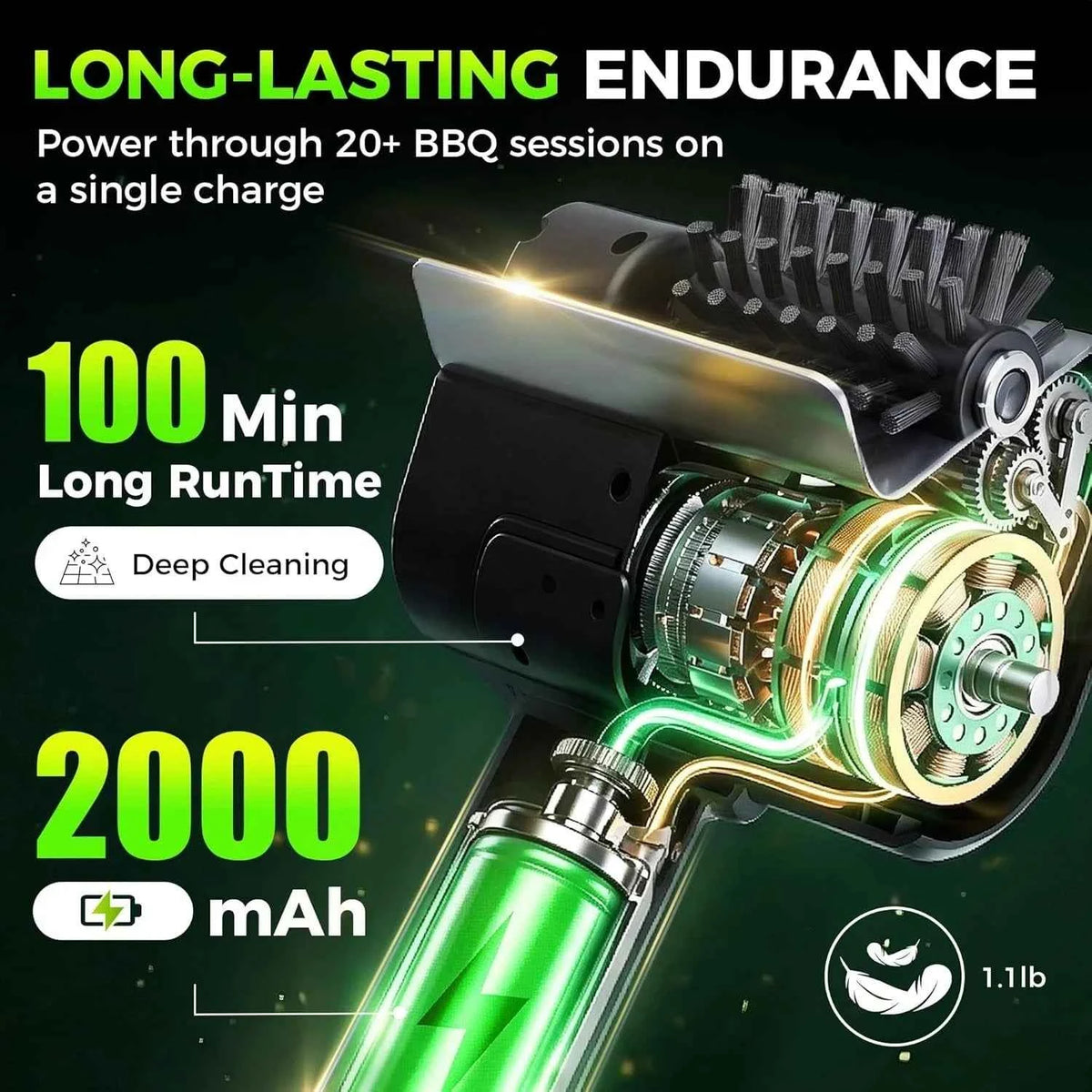 Portable Electric Grill Brush High Speed Handheld BBQ Cleaning Brush Efficient Stainless Steel Rechargeable Grill Brush