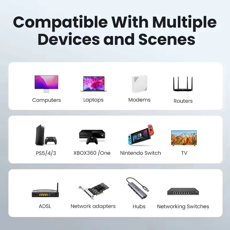 0.5/1/2/3/5/10/15/20/30M Cat6 Ethernet Cable RJ45 UTP 1000Mbps Network Cord LAN Wire Internet Lead Cord Router Computer Cable