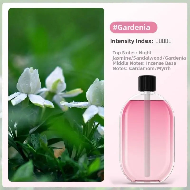 Smart Essential Oil Diffuser 5-Speed Adjustable Speed Household Fragrance Machine Kitchen & Bathroom Deodorizer Atomizer